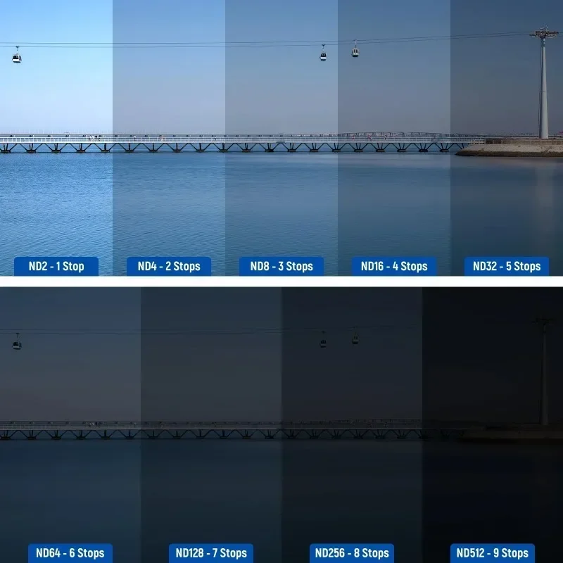 Juego de Filtros ND Magnéticos - Nd Filter Set reseña y precio
